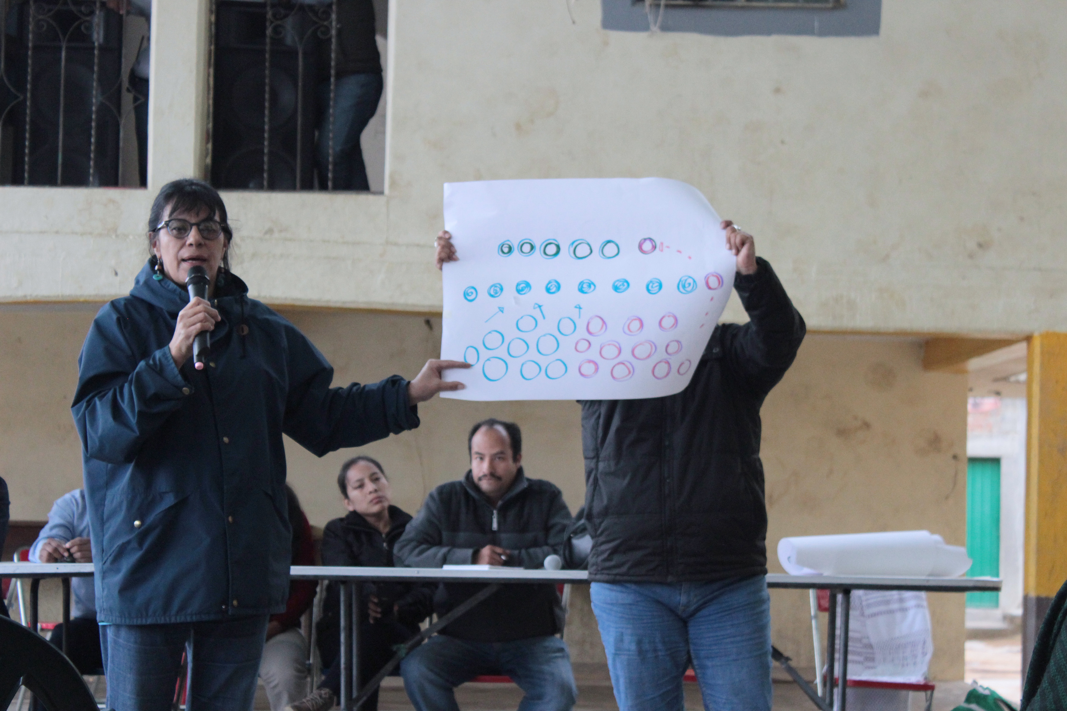 SNI San Pedro Quiatoni